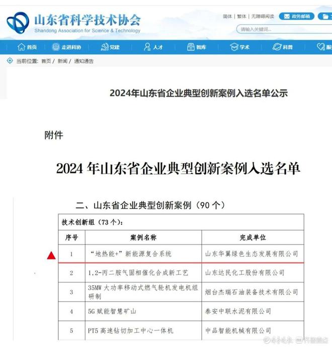 喜报！山亭一企业成功入选2024年山东省